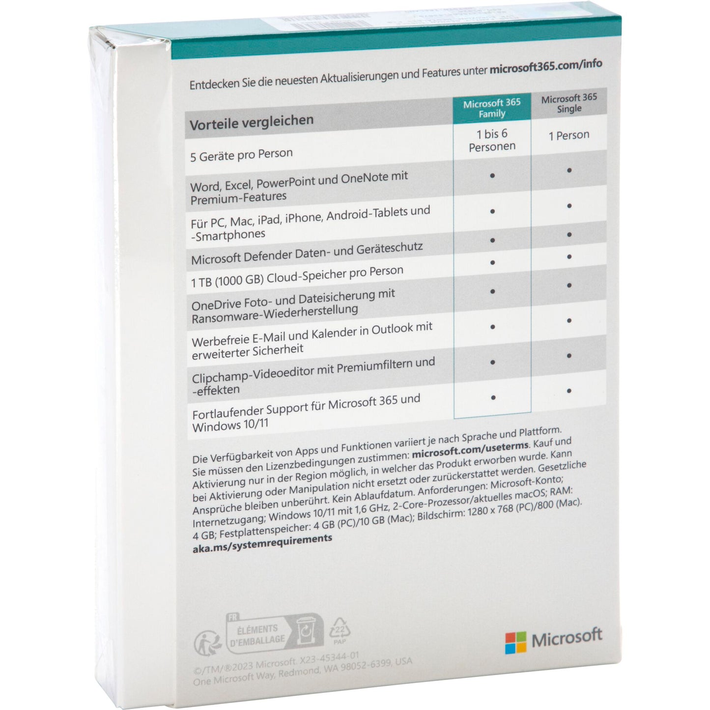 Microsoft 365 Family FPP