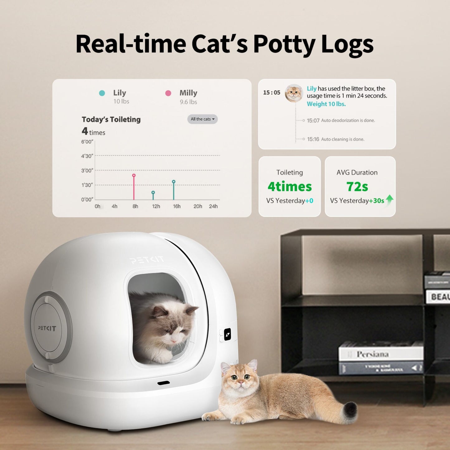 PETKIT Pura Max 2 Cat Litter Box (P9902)