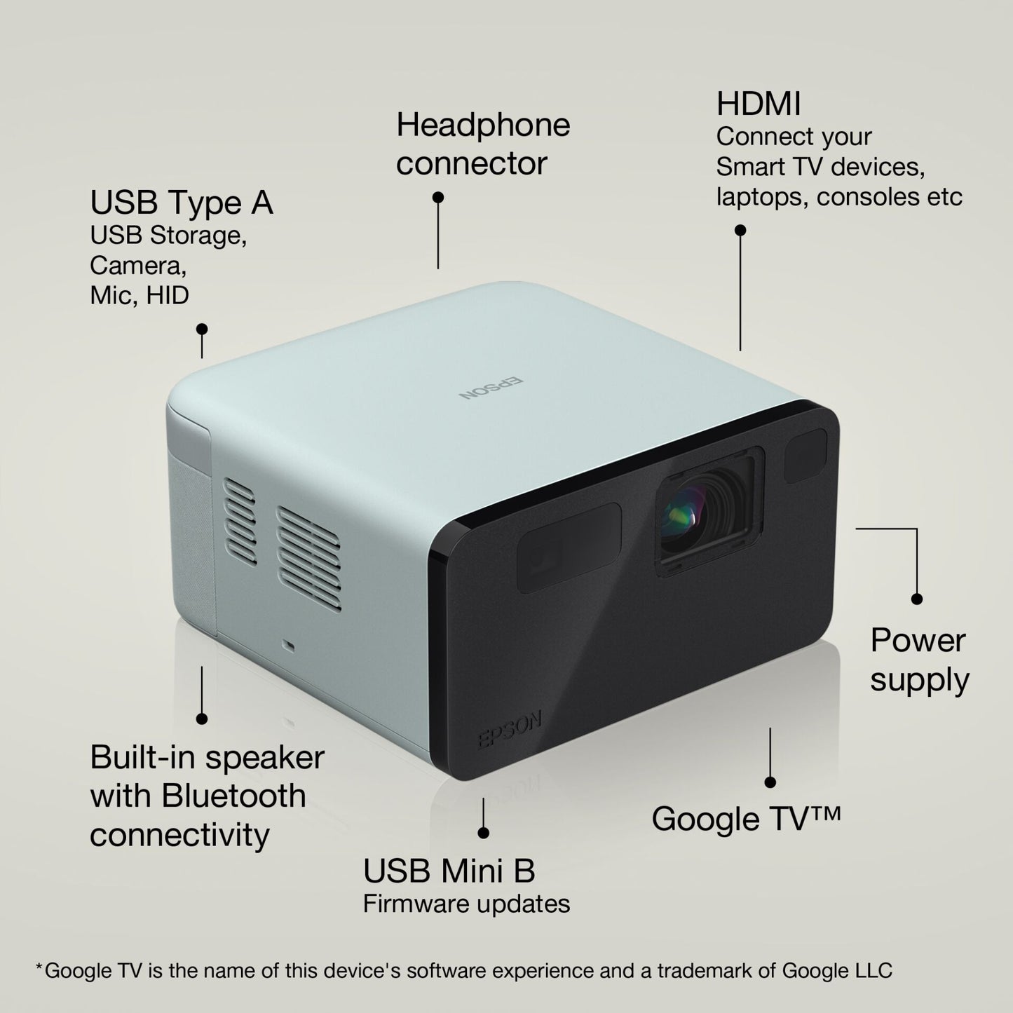 Epson EF-21 smoke ice green