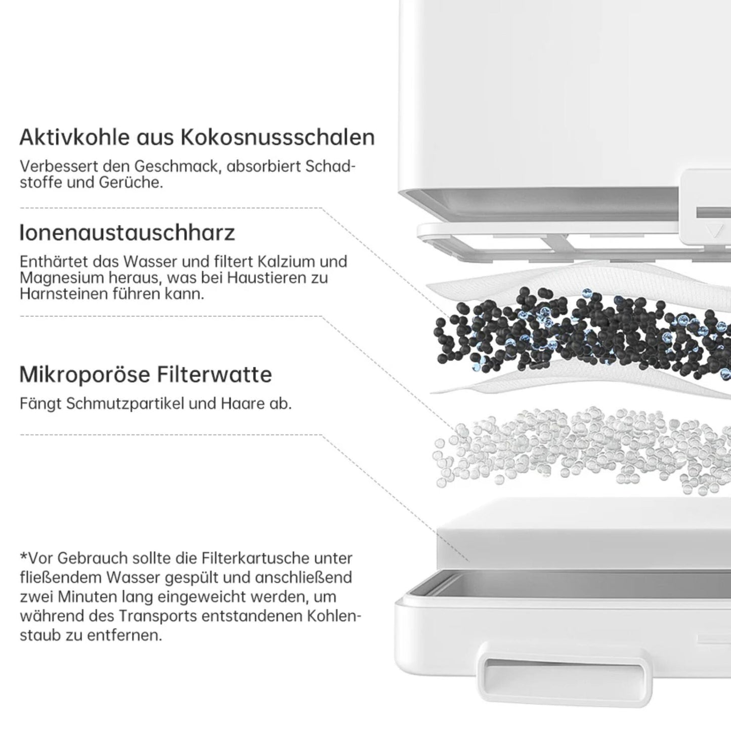 Astropet filter Poseidon Series wireless pet water fountain 5x