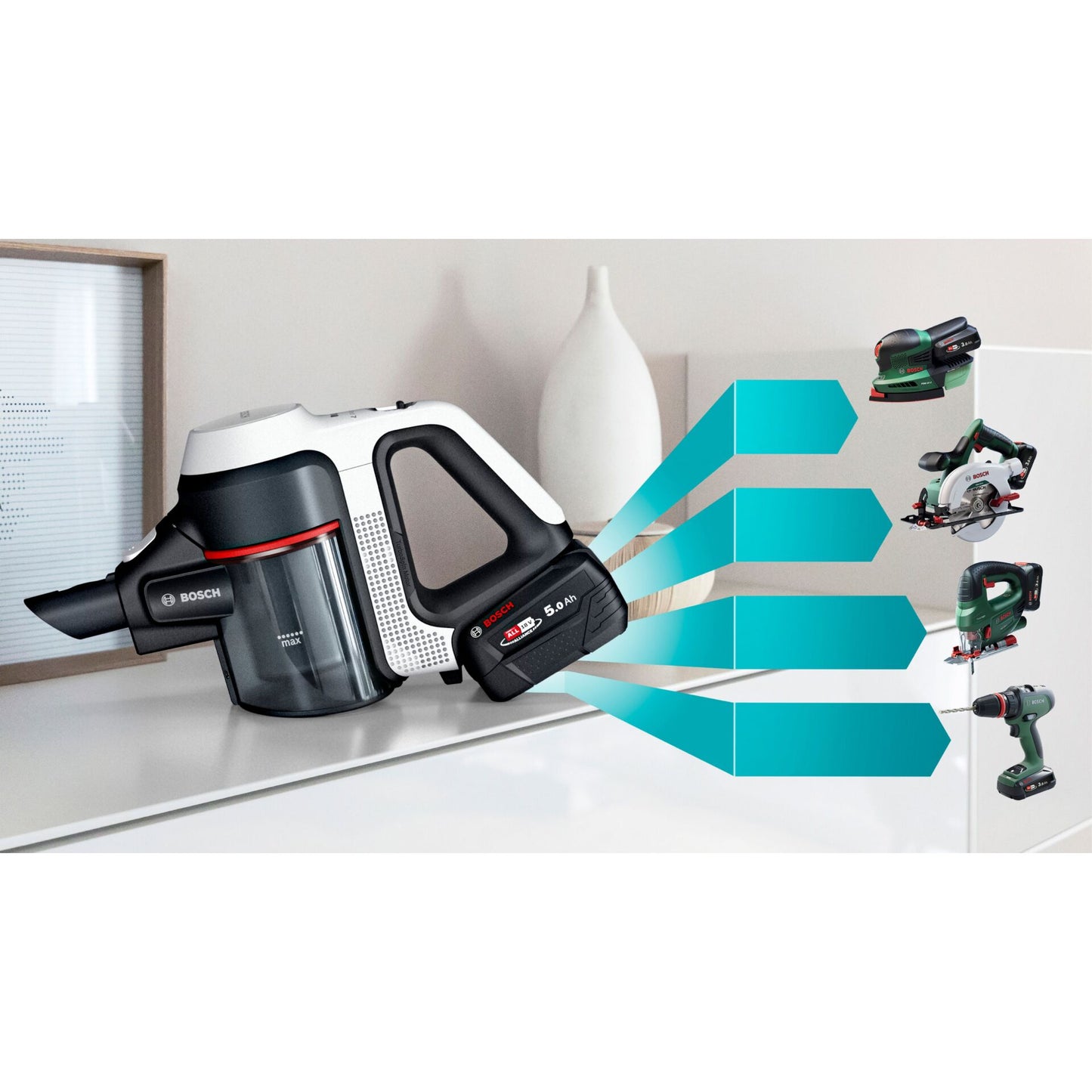Bosch BSS 715CARP Unlimited 7 weiß