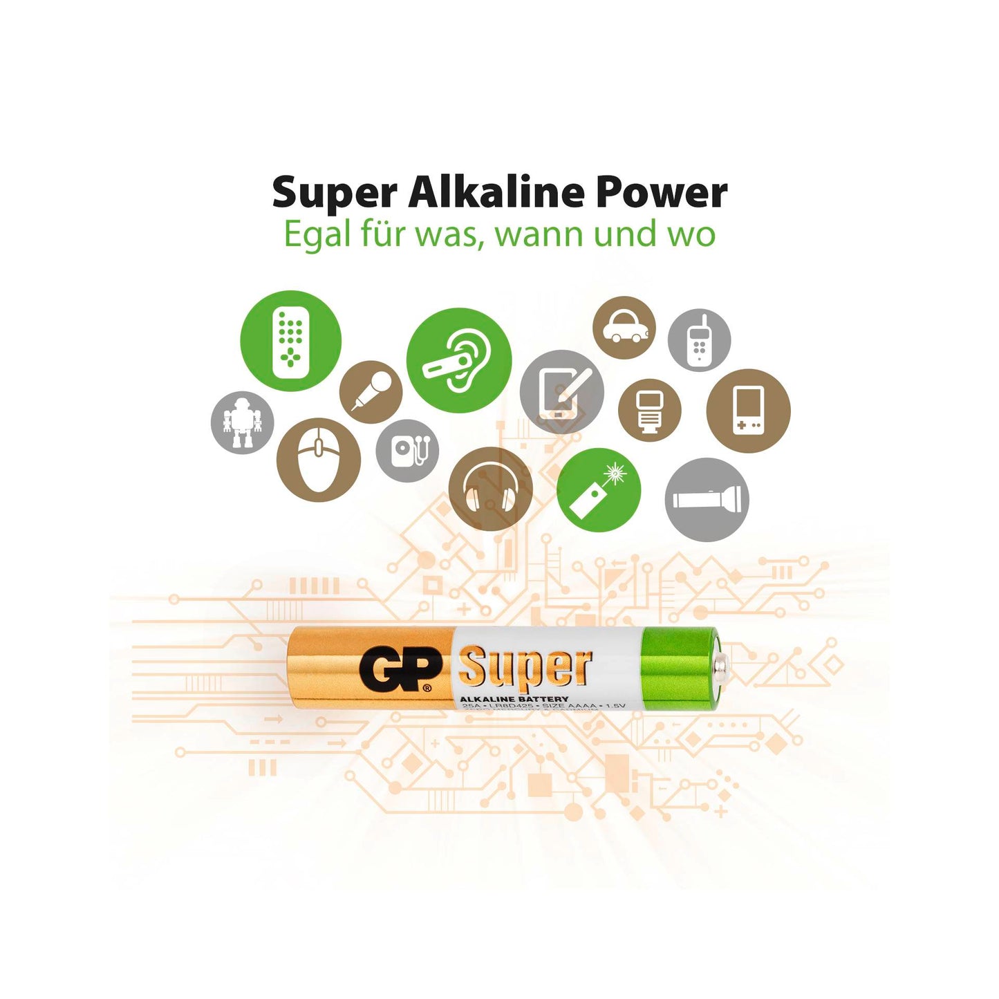 1x2 GP Super Alkaline AAAA Batteries 03025AC2
