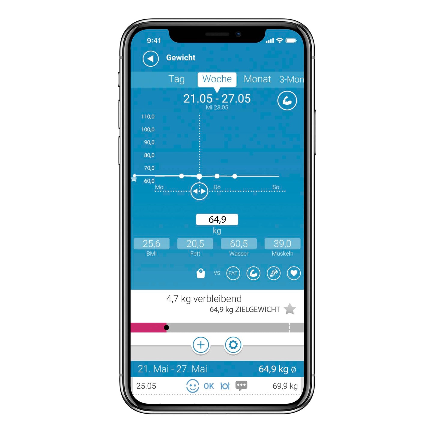 Medisana BS 440 Connect Scale body composition monitor