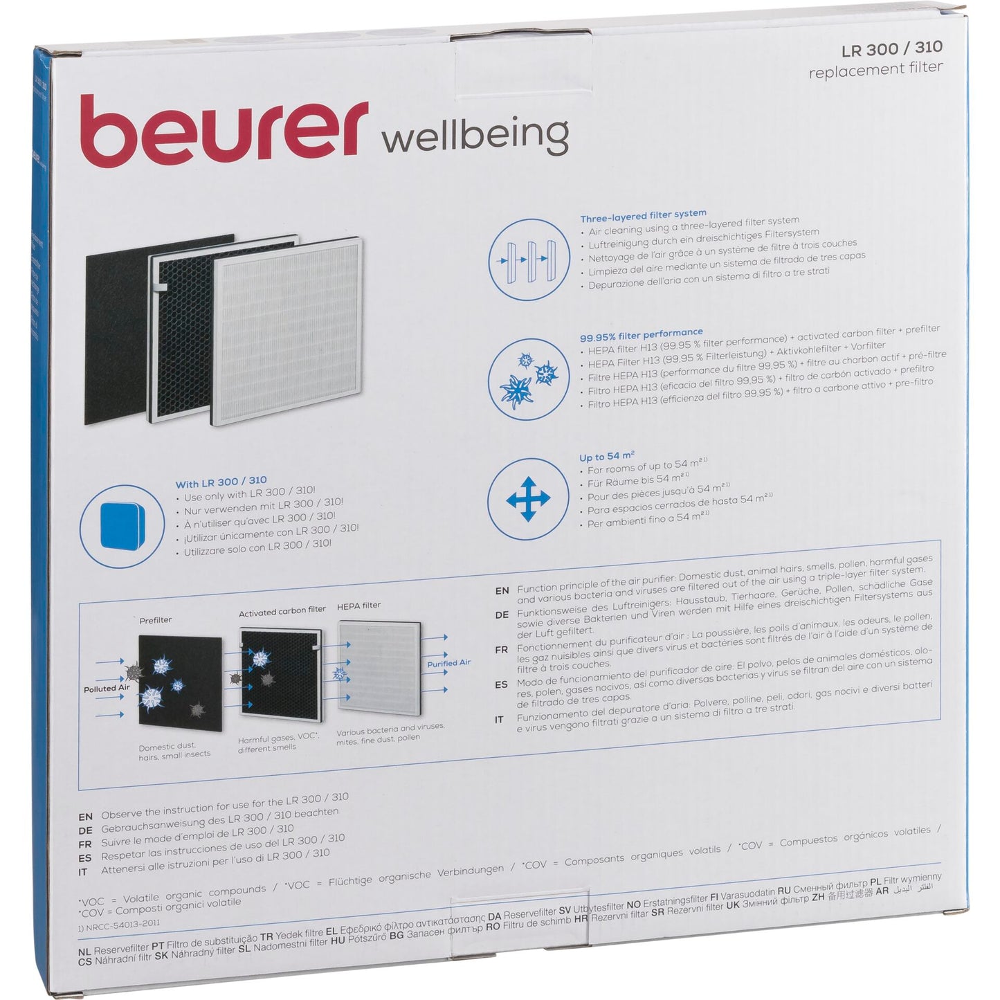 Beurer LR 310 Replacement Filter