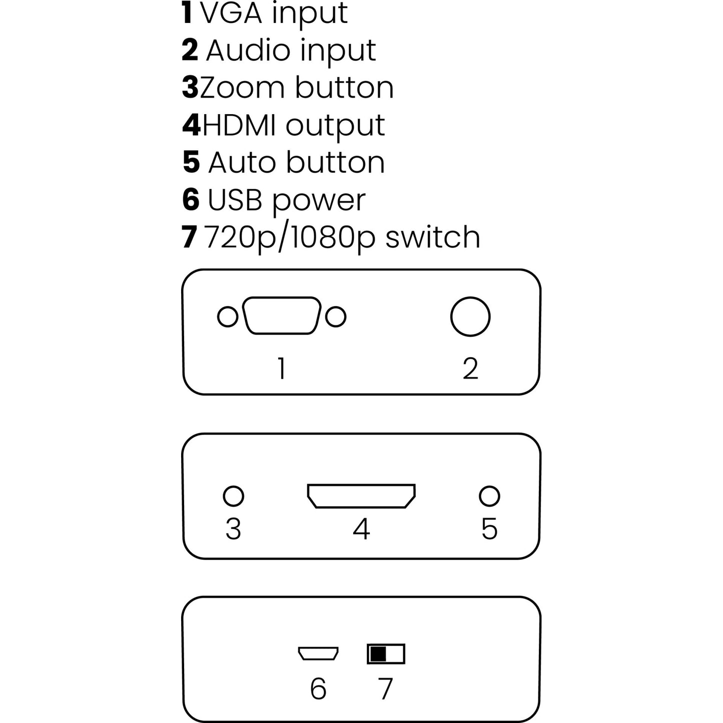 Marmitek Connect HV15 HDMI Converter HDMI to VGA