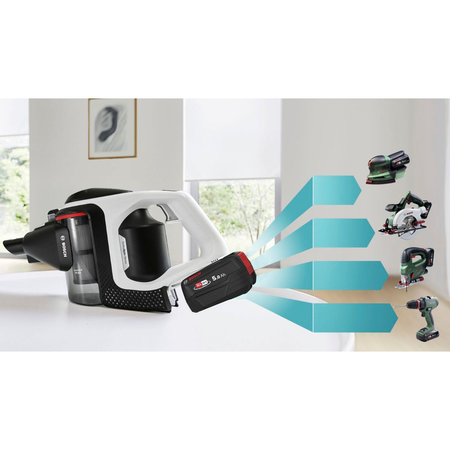 Bosch BSS825ALL Series 8 Cordless Vacuum Cleaner