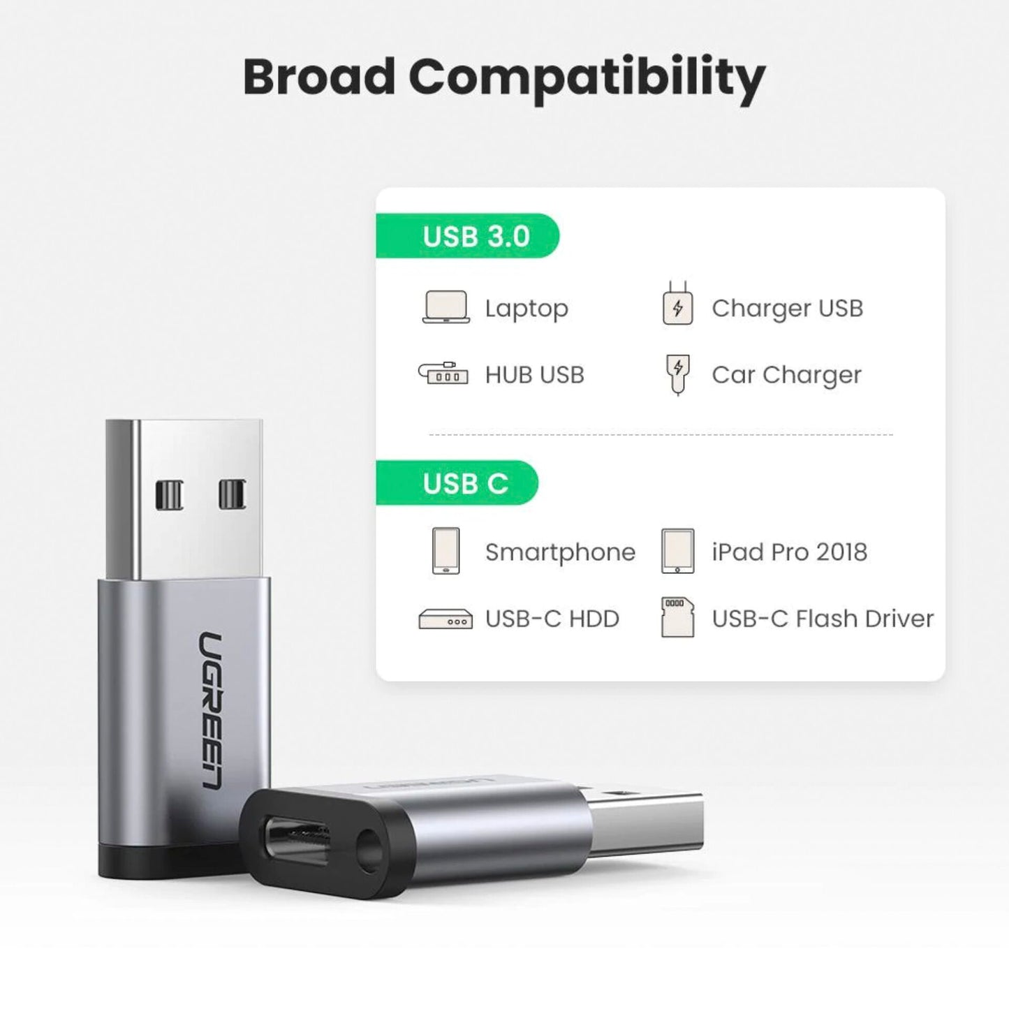 UGREEN USB-C to USB-A Converter