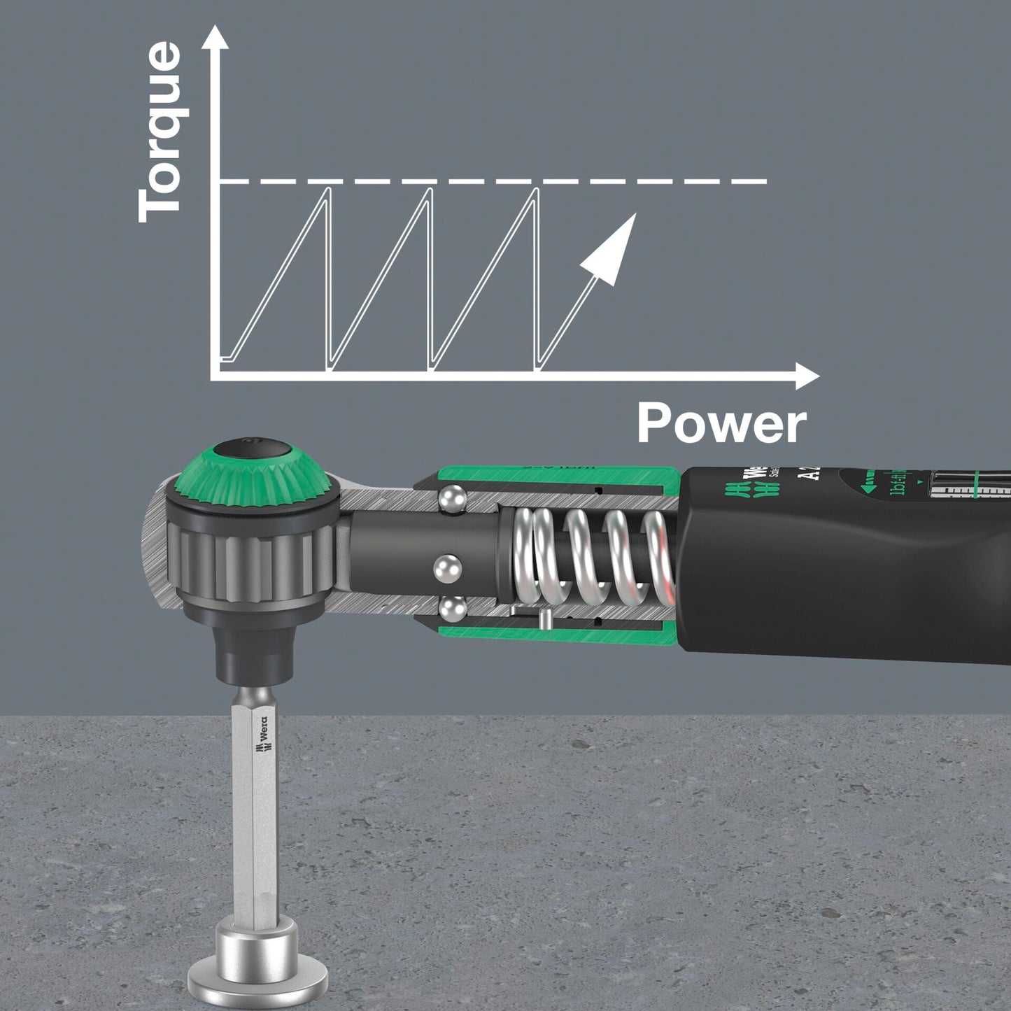 Wera Safe-Torque A 2 Set 1 1/4 Hexagon, 2-12 Nm