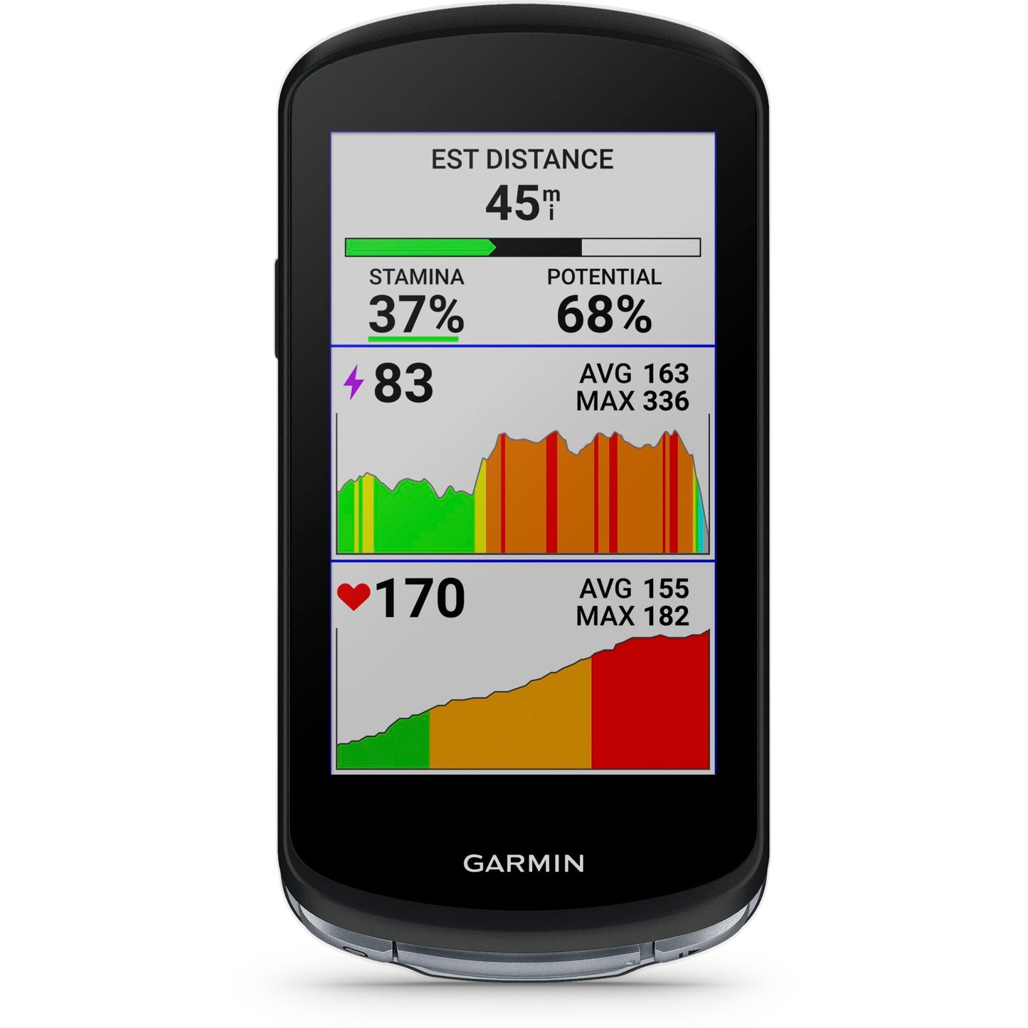 Garmin Edge 1040