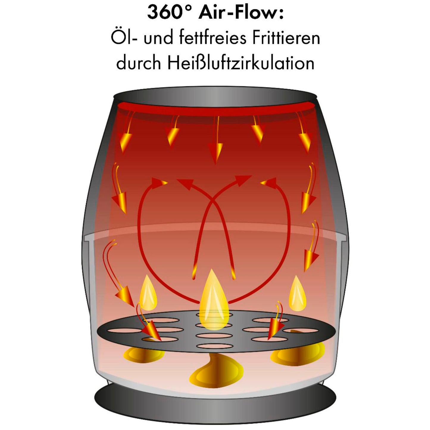 Clatronic FR 3782 H inox Air Fryer