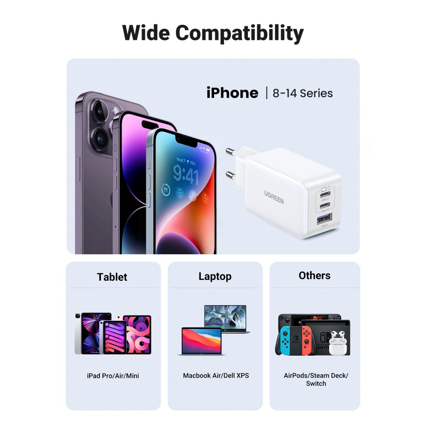 UGREEN Nexode USB-A+2*USB-C 65W GaN Tech Fast Charger White