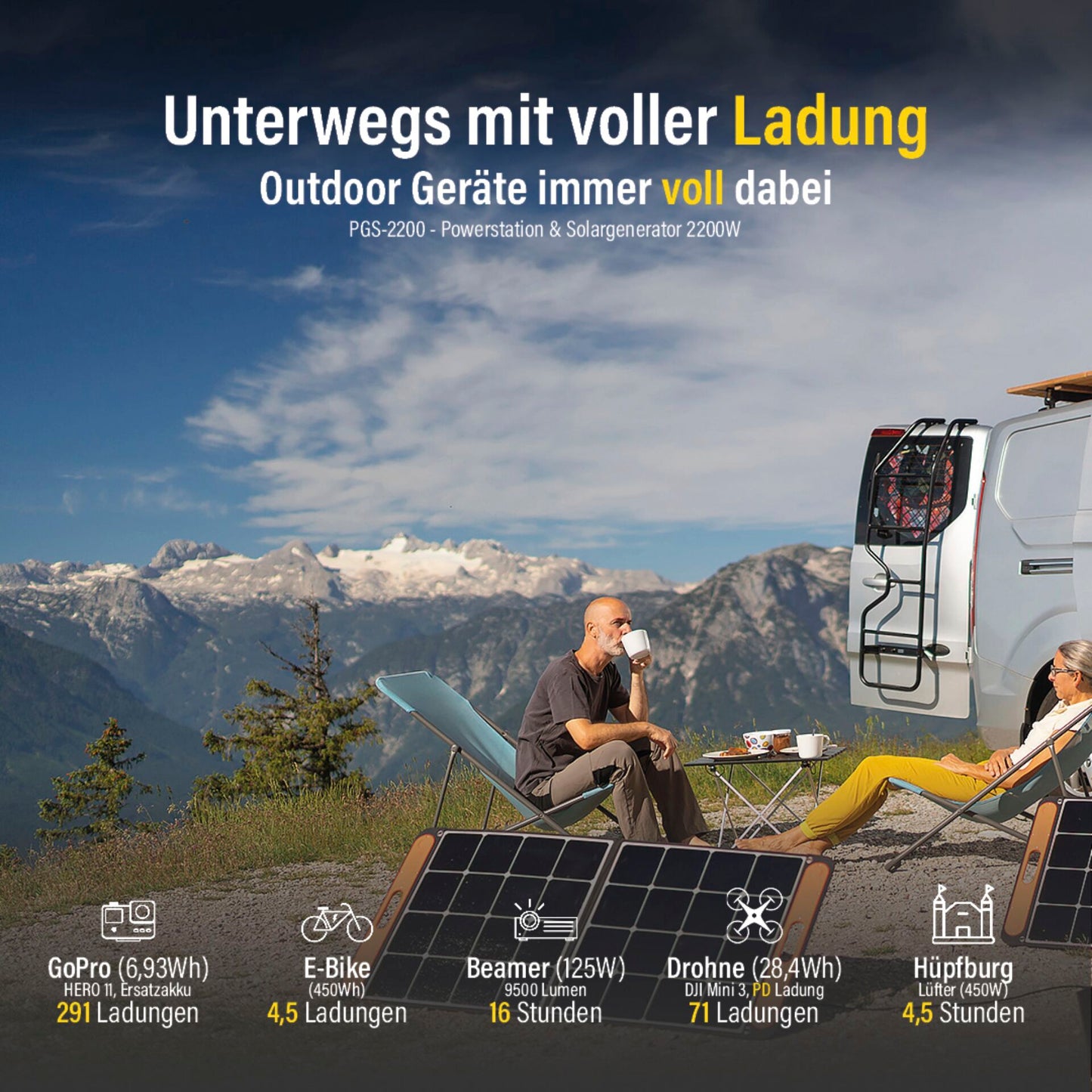 FANTEC PGS-2200 Power Station & Solar Generator