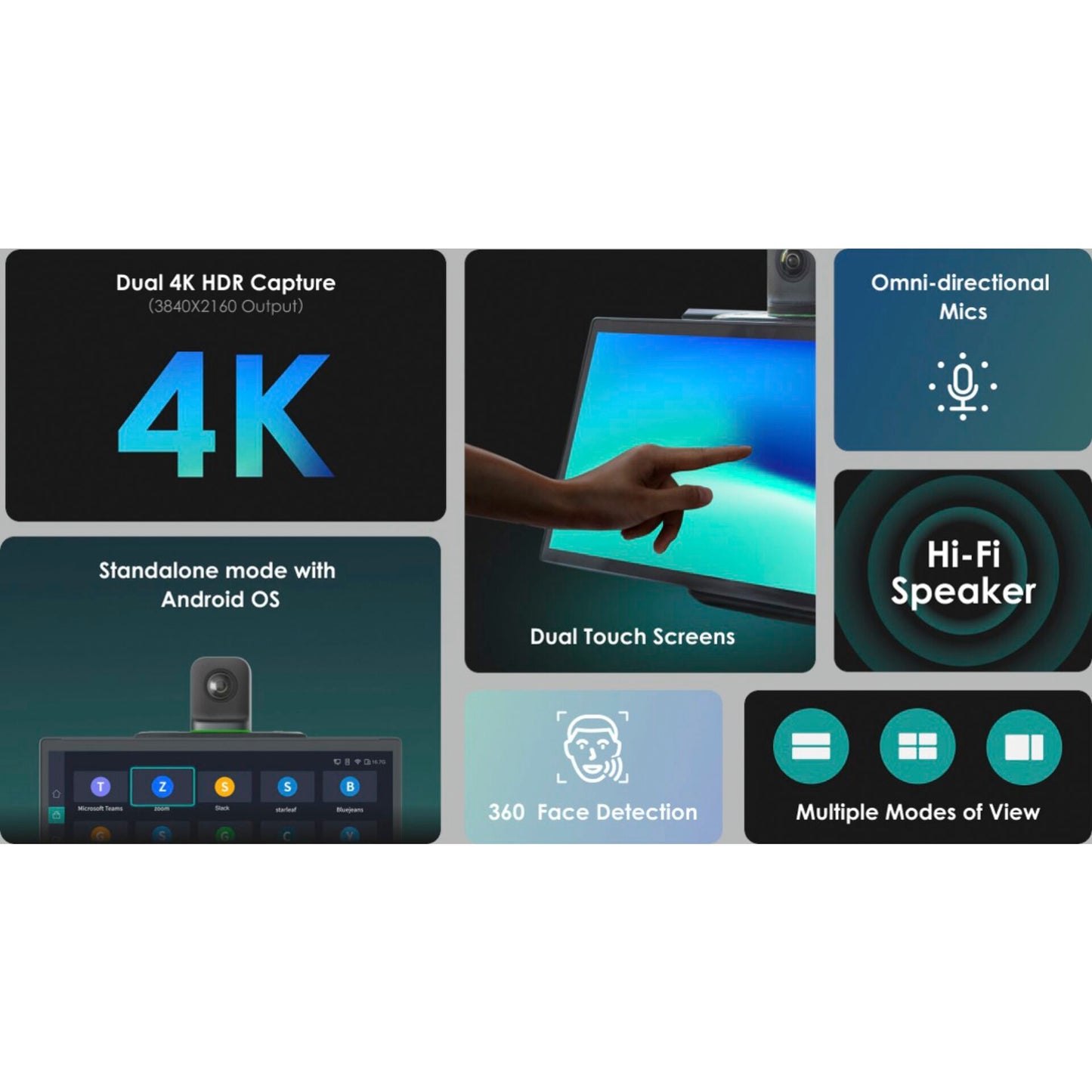 Kandao Meeting Ultra 360 AI Conference Host + 2 Touchscreens