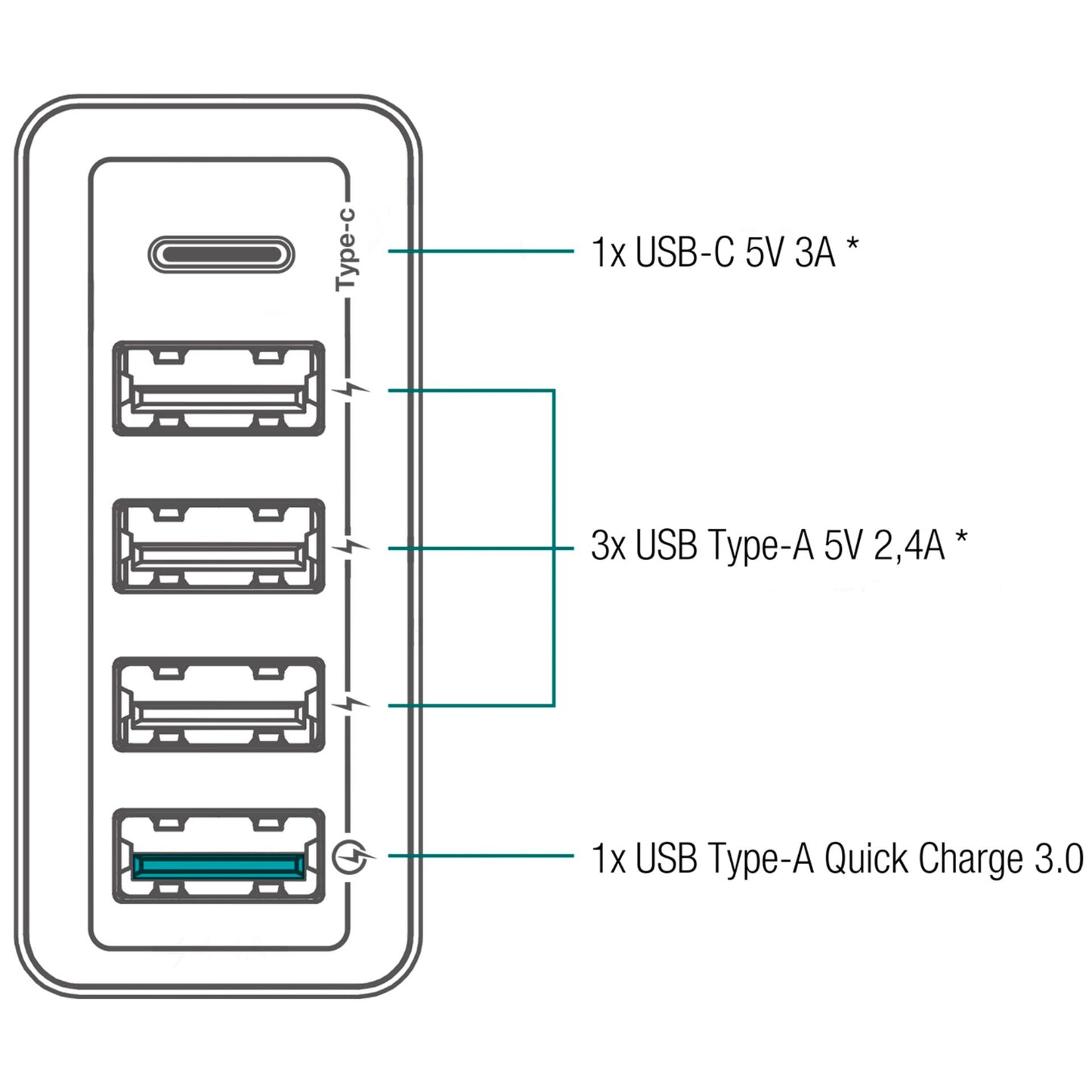FANTEC QC3-A51 Quick Charge 3.0 40W 5 USB Ports white