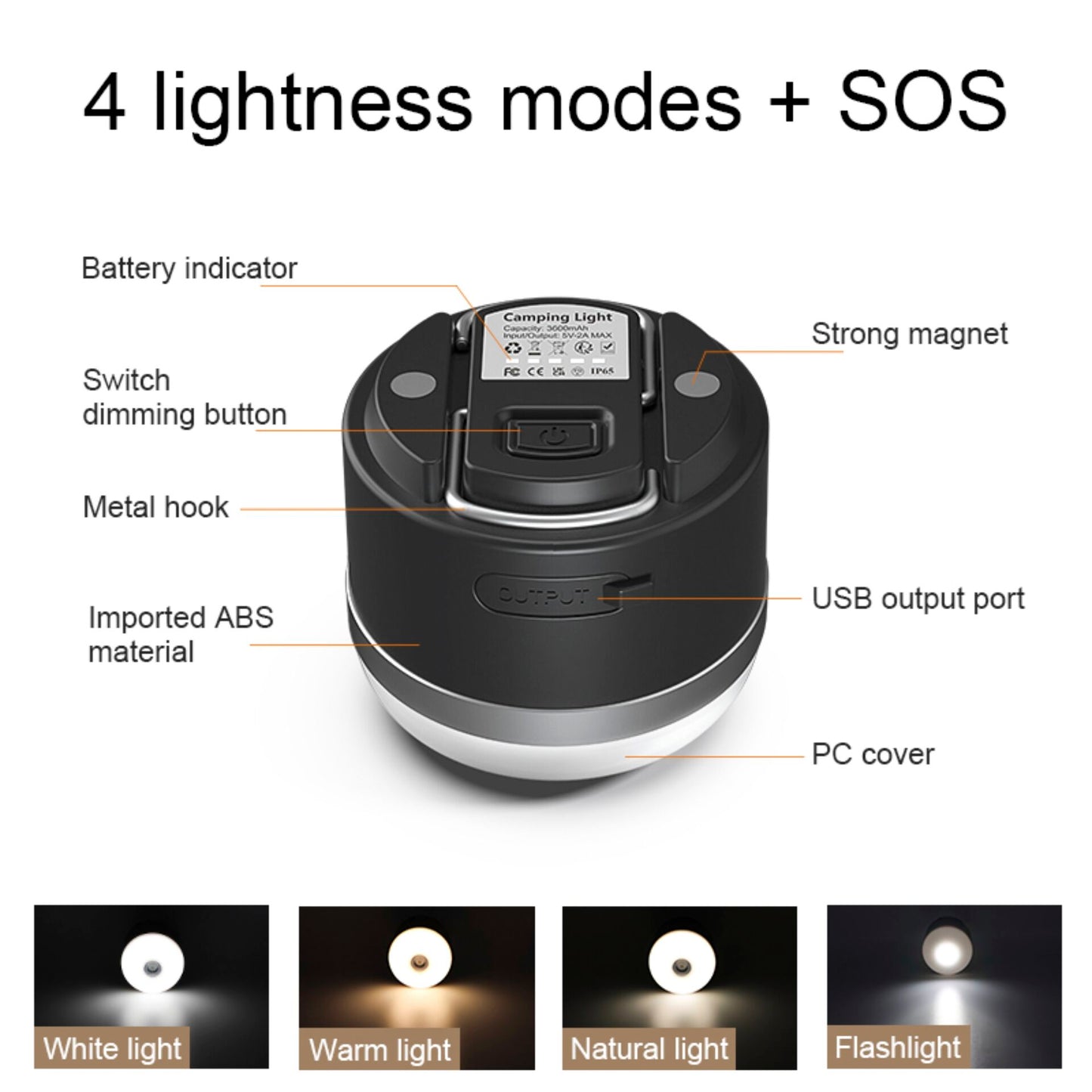 EcoFlow Camping Light
