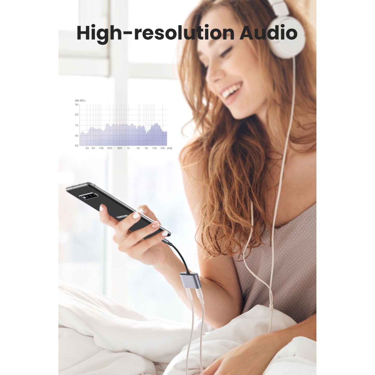 UGREEN USB-C to 3.5mm Audio Adapter with PD
