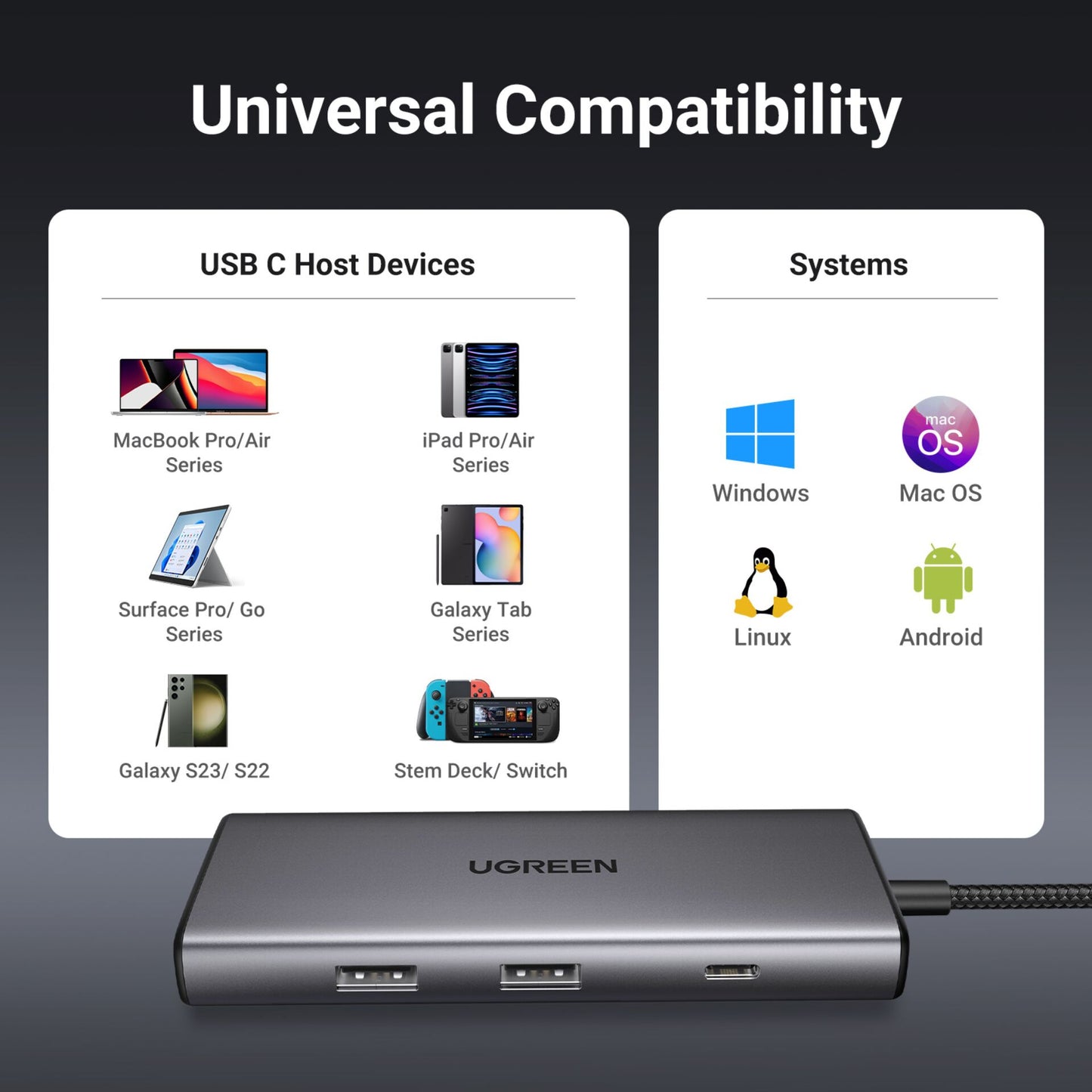 UGREEN USB-C Multifunction Adapter