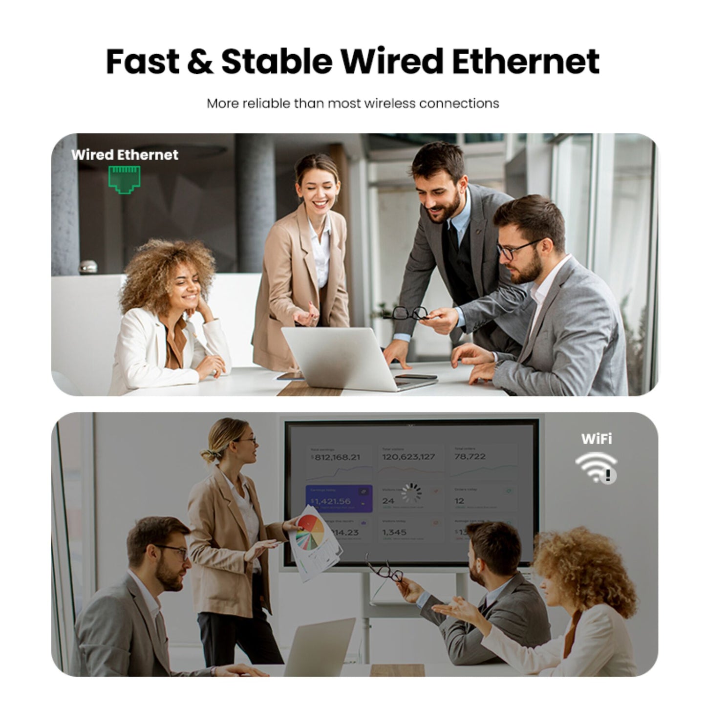 UGREEN USB-A / USB-C to HDMI Adapter