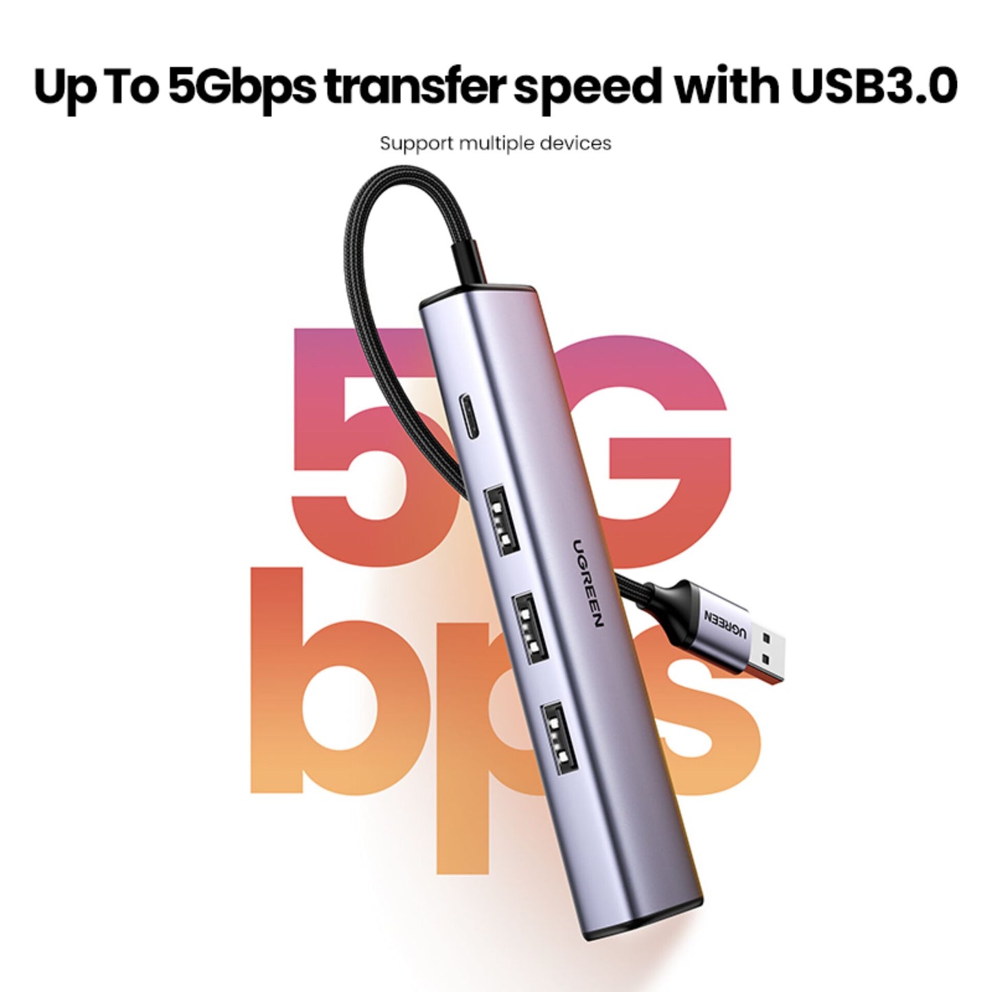 UGREEN USB-A / USB-C to HDMI Adapter