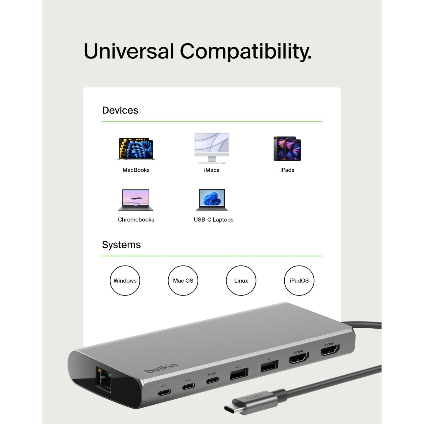 Belkin CONNECT USB-C 8-in-1 Core for 2 Monitors INC015btSGY-CZ