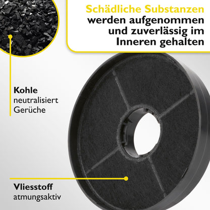 Bomann KF 563  Filter for DU 650/652/773/7608