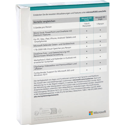 Microsoft 365 Family FPP