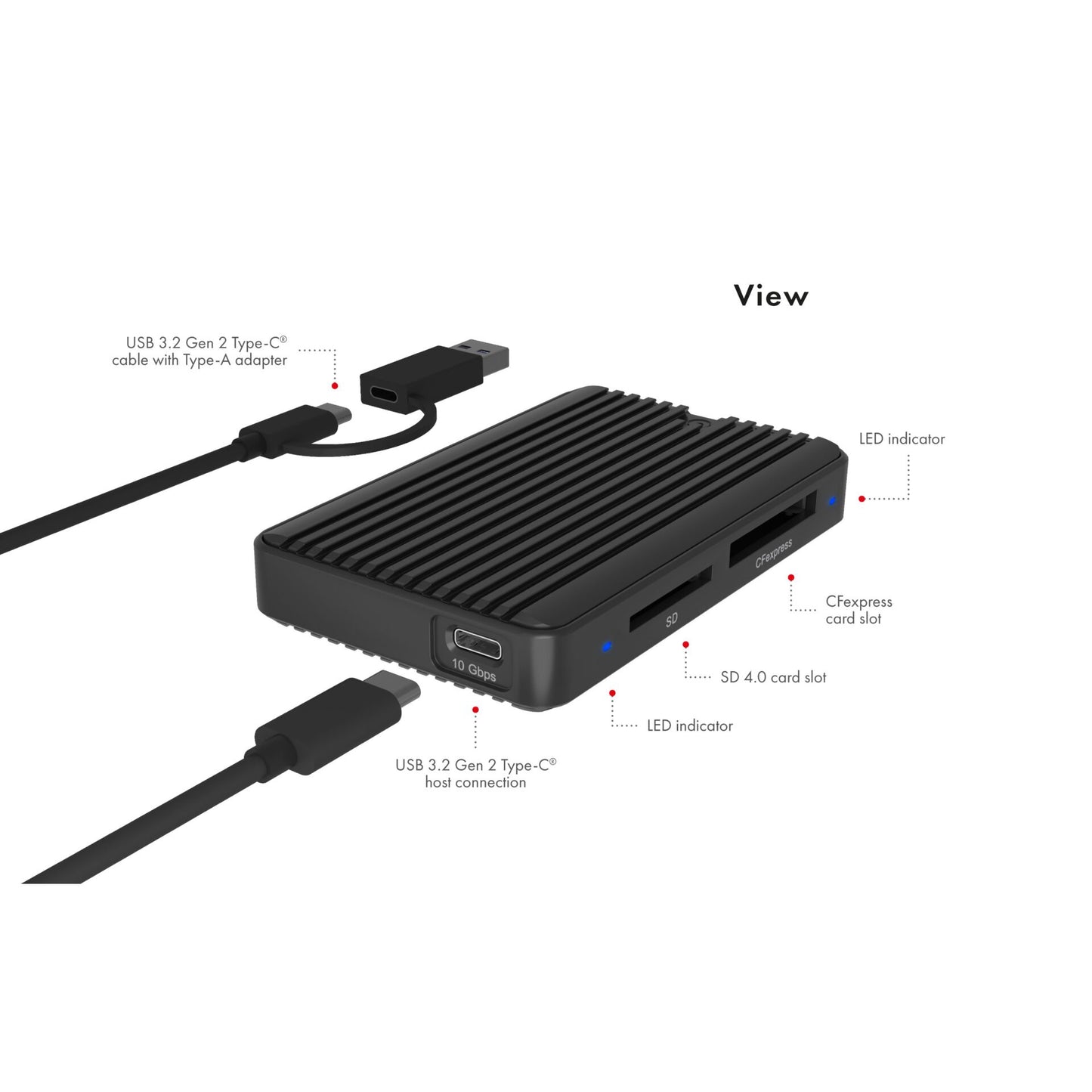 Raidsonic ICY BOX IB-CR504-C31 CFexpress & SD 4.0 Kartenleser