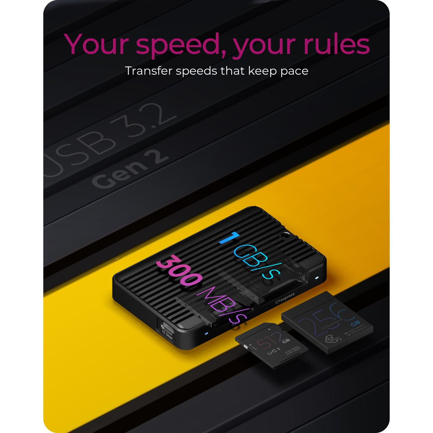 Raidsonic ICY BOX IB-CR504-C31 CFexpress & SD 4.0 Kartenleser