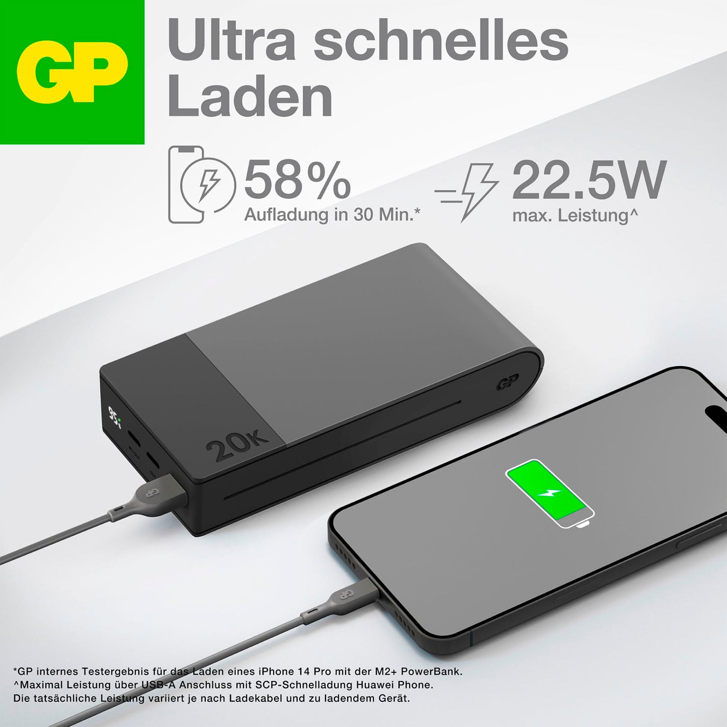 GP PowerBank M2+ 20C    20000mAh 2xUSB-C/1xUSB-A black LED-Anz.