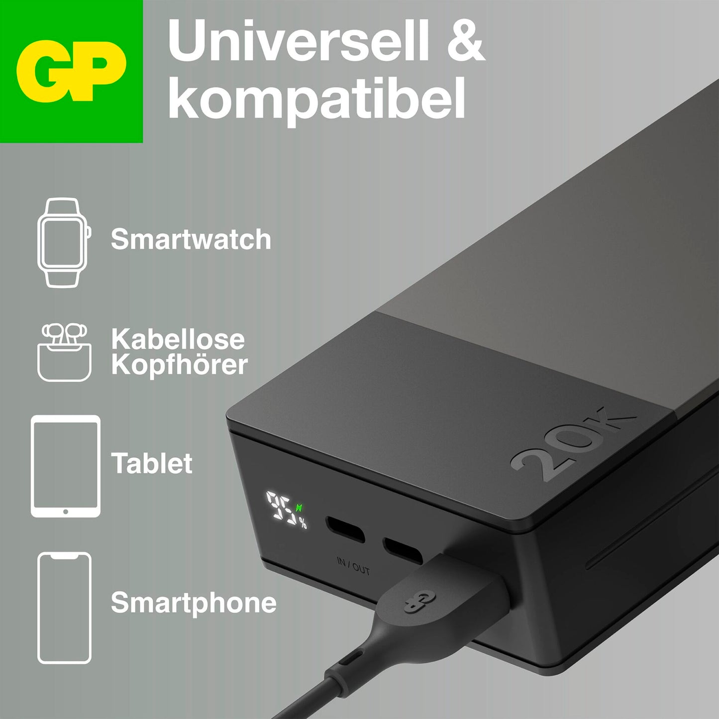 GP PowerBank M2+ 20C    20000mAh 2xUSB-C/1xUSB-A black LED-Anz.