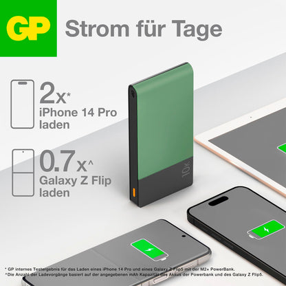 GP PowerBank M2+ 10C    10000mAh 2xUSB-C/1xUSB-A green LEDDisplay