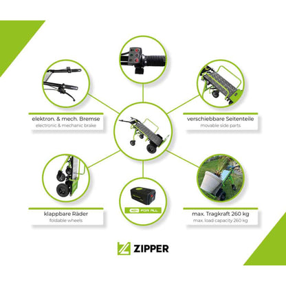 Zipper ZI-ET260 elektr. Sackrodel