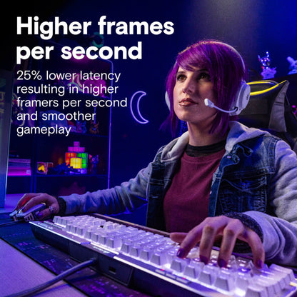 Crucial Pro DDR5-6400 Kit   32GB 2x16GB UDIMM CL38 B Overclocking