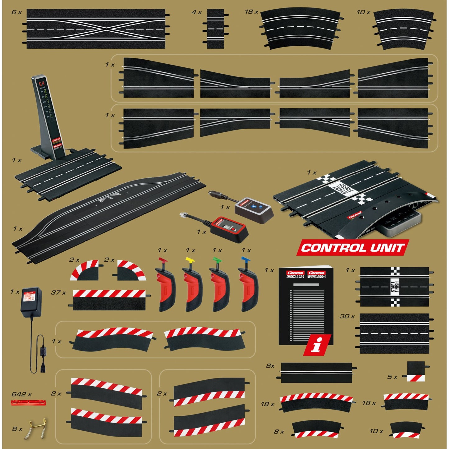 Carrera Digital 124 Ultimate XXL Edition One             20023637