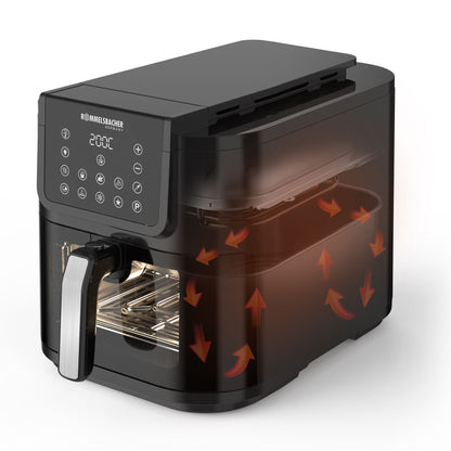 Rommelsbacher FRH 1700