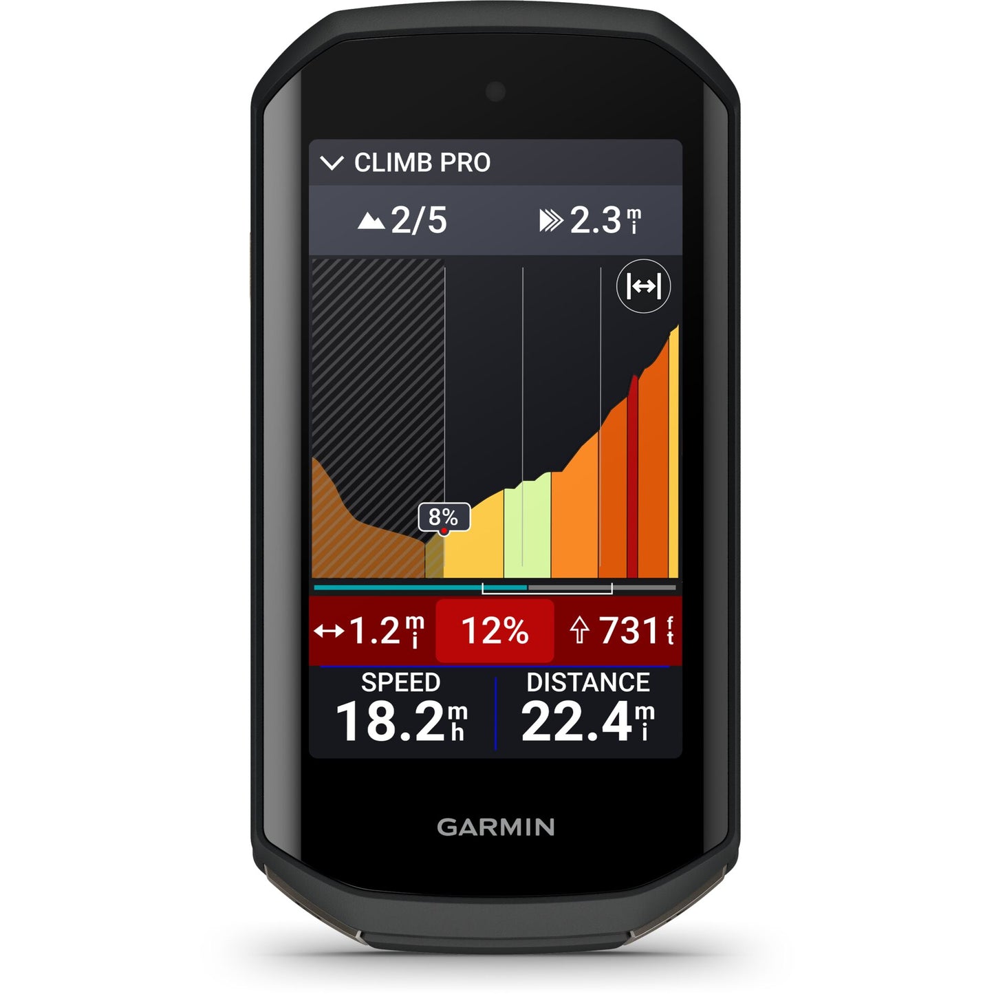 Garmin Edge 1050 Bundle
