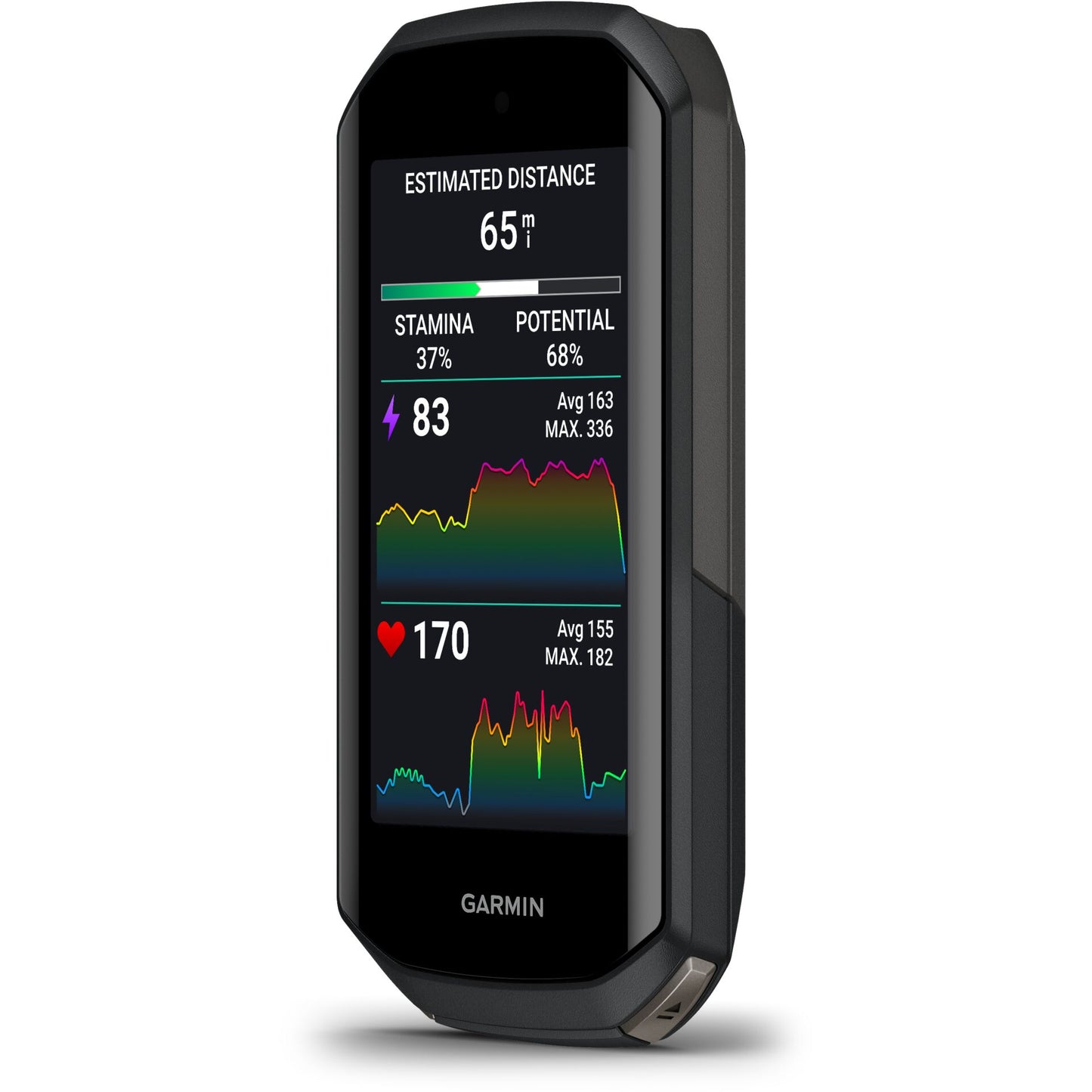 Garmin Edge 1050 Bundle