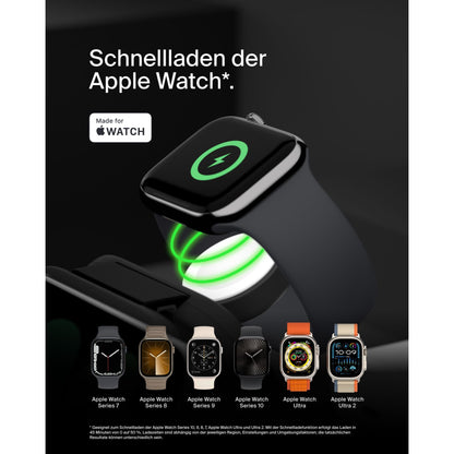 Belkin Boost Charge PRO Qi2 3in1 magn.Reiselade.+Tipps WIZ024hqBK