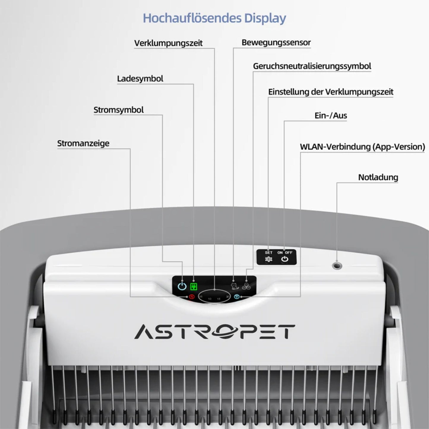 Astropet self-cleaning cat litter box App contr. Helios