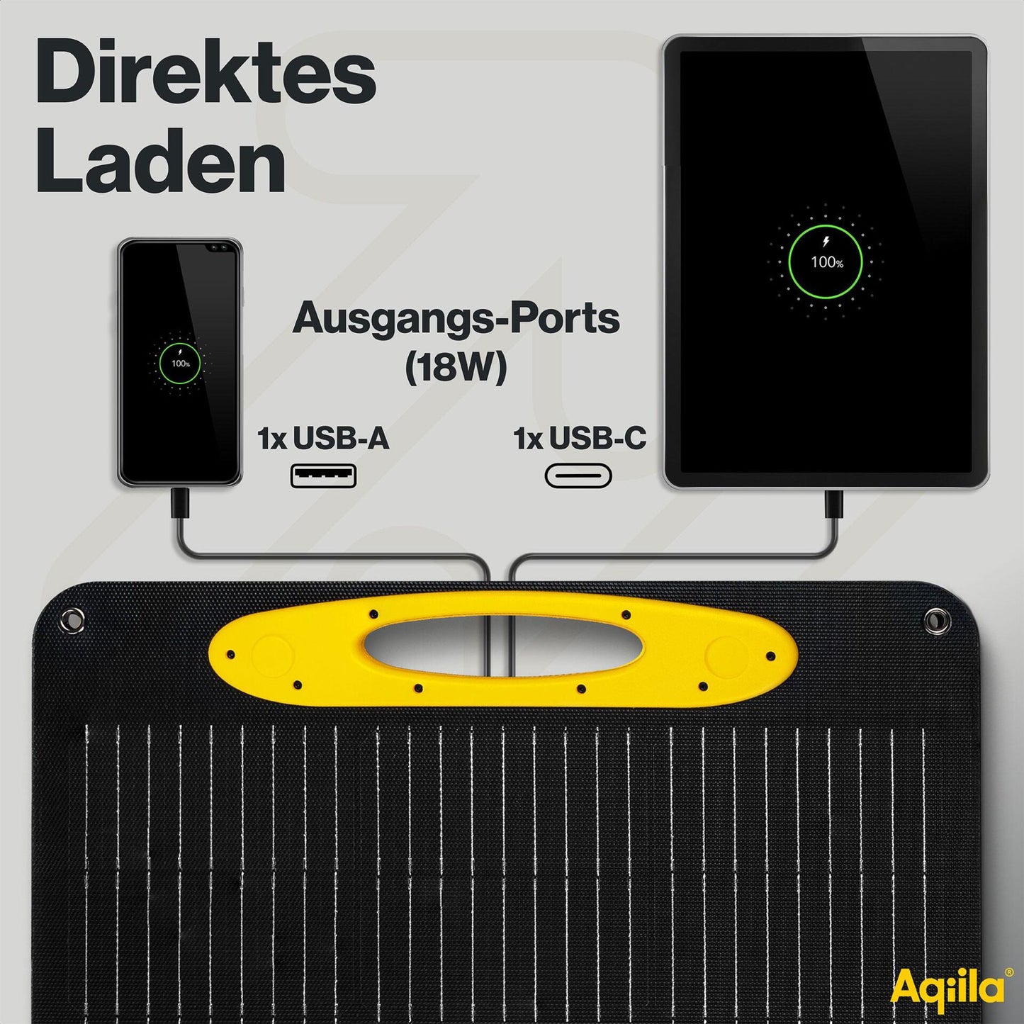Aqiila Sunbird P21 Solar Charger 21W