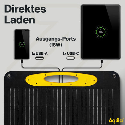 Aqiila Sunbird P21 Solar Charger 21W
