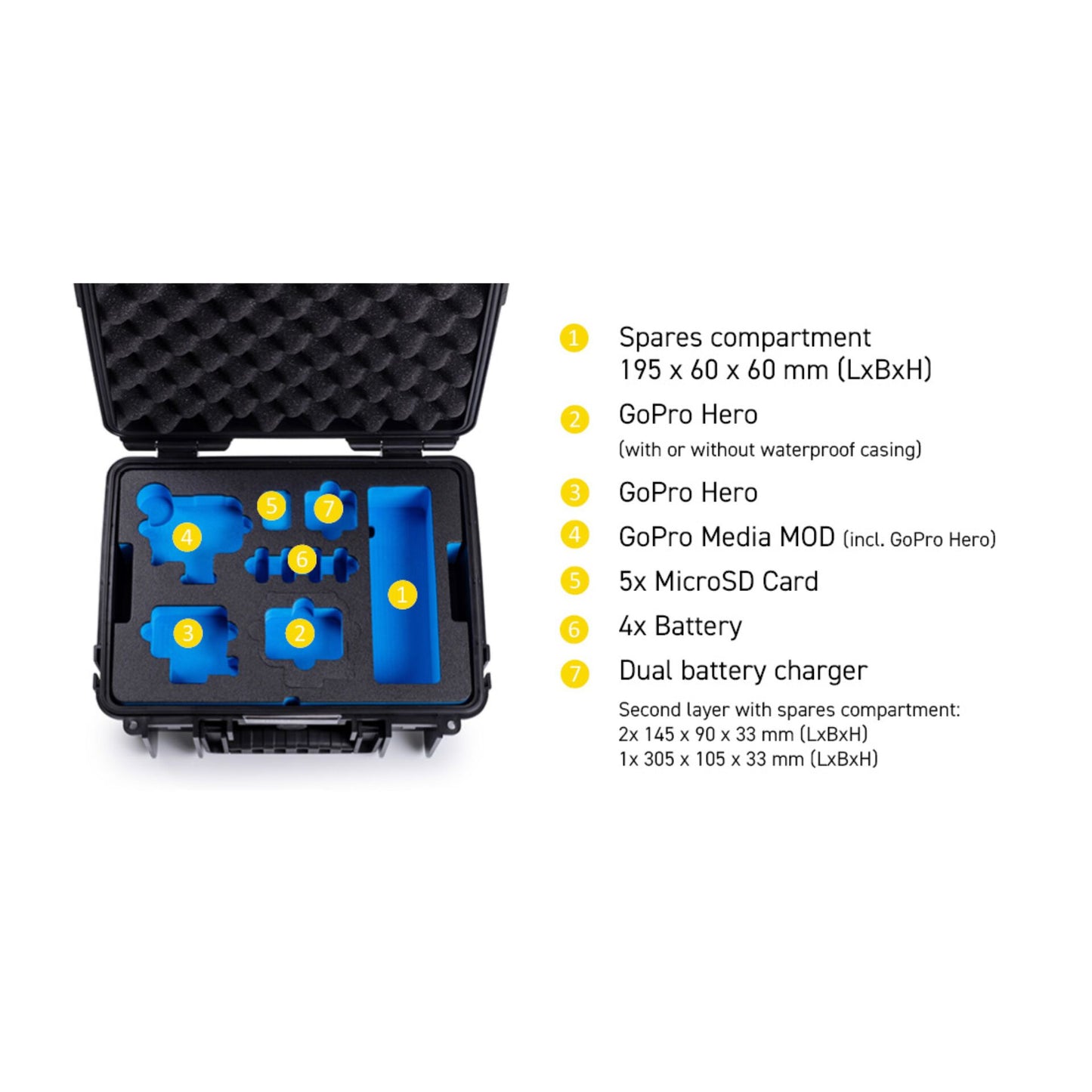 B&W action.case PP.117 schwarz für GoPro Hero 9-13