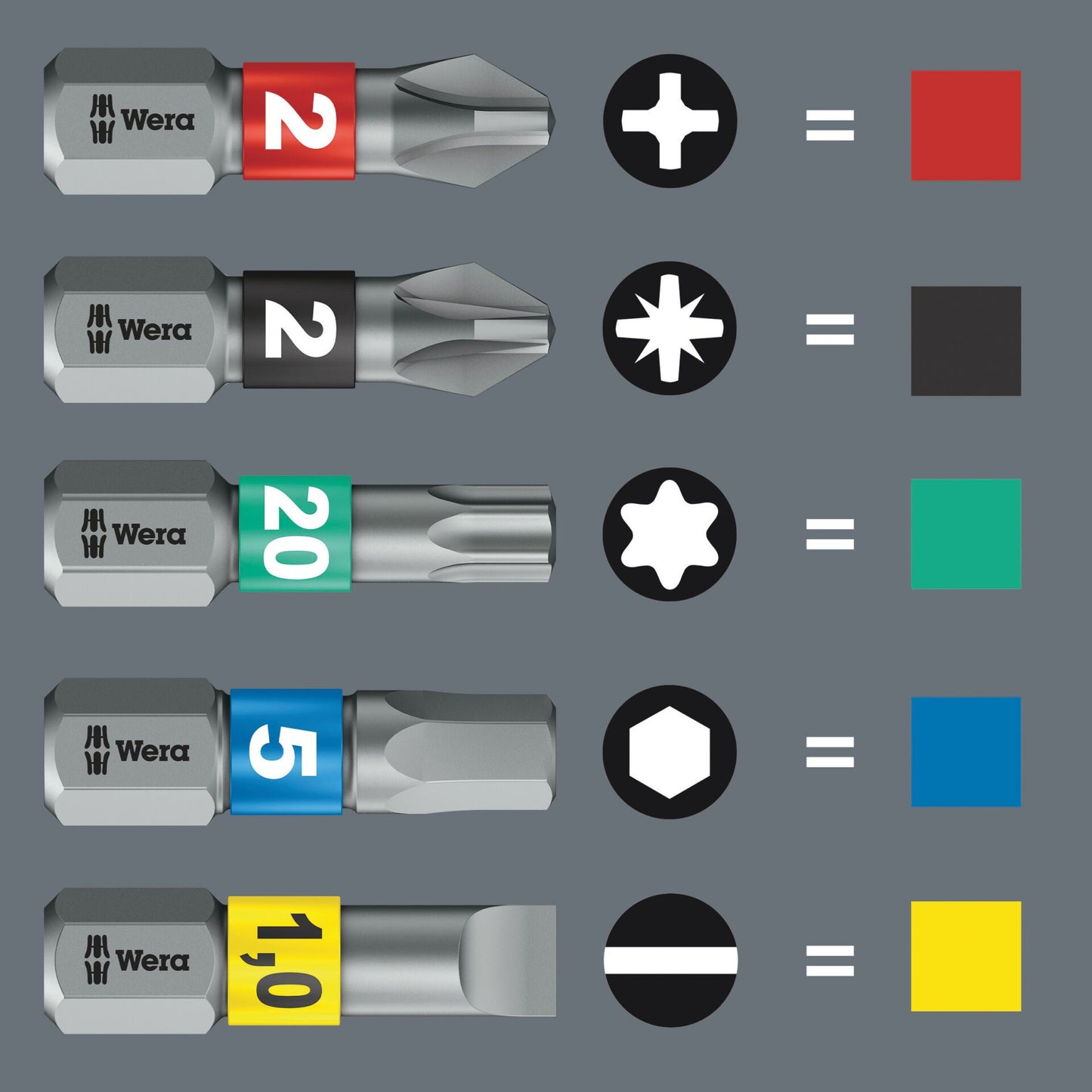 Wera KK Stubby Magazin RA 2