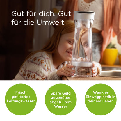 Brita MicroDisc Filter Pack of 3