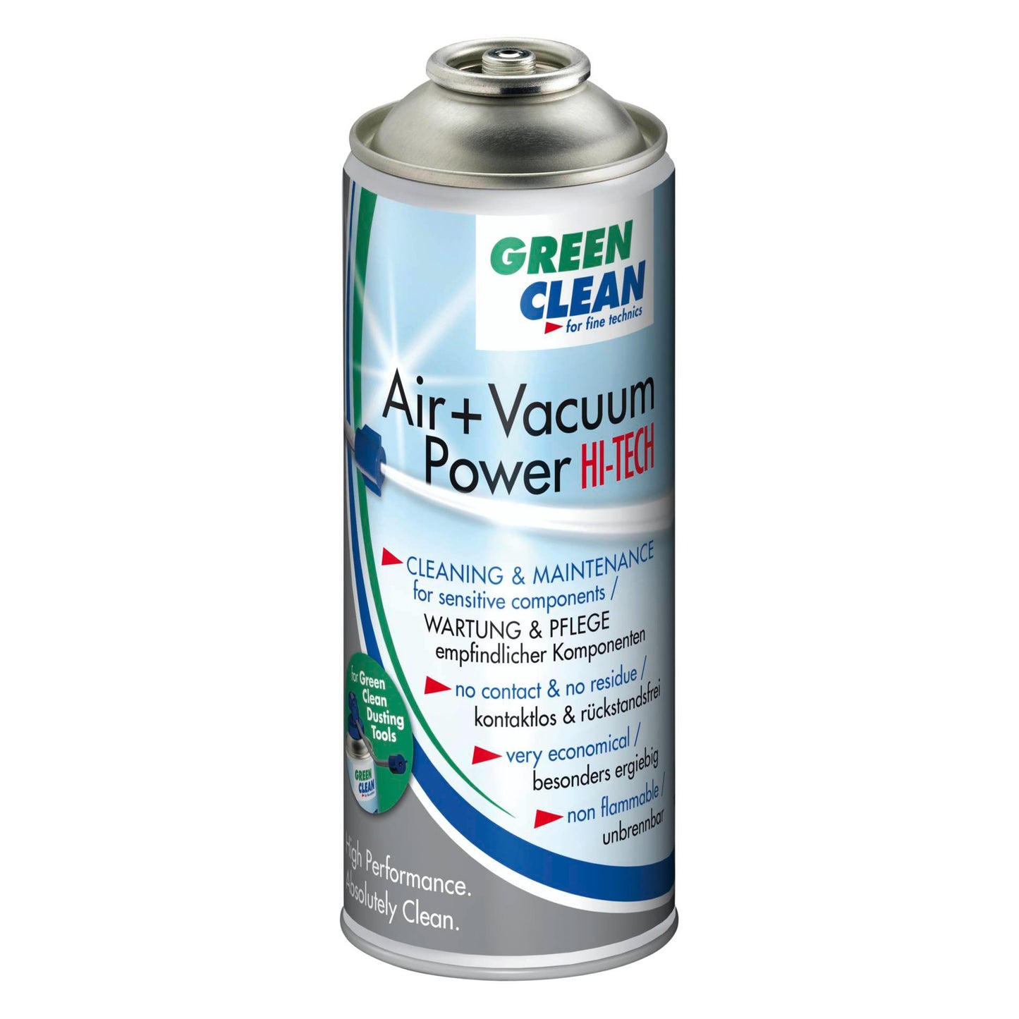 Green Clean Profi Kit full frame size