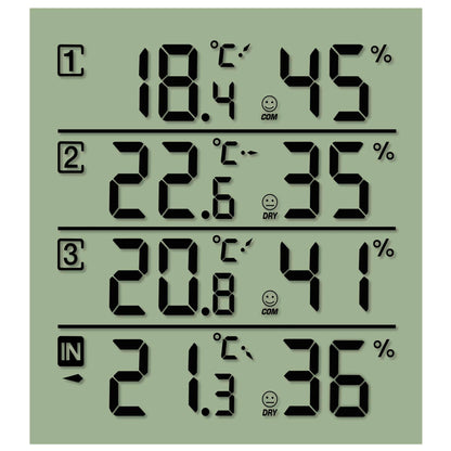 Bresser Temeo Hygro Quadro white