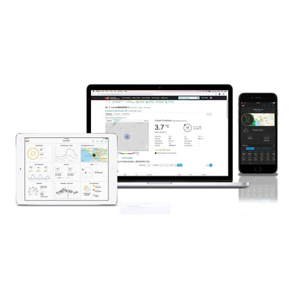 Bresser Weather Center 5-in-1 WLAN Prof. Sensor