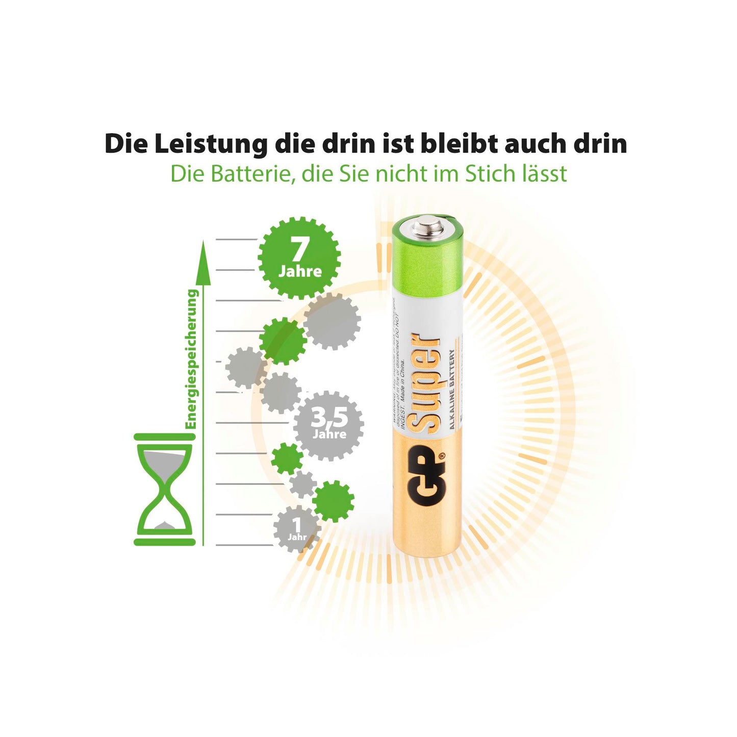 1x2 GP Super Alkaline AAAA Batteries 03025AC2