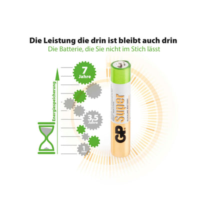 1x2 GP Super Alkaline AAAA Batteries 03025AC2