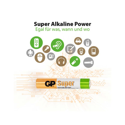 1x2 GP Super Alkaline AAAA Batteries 03025AC2